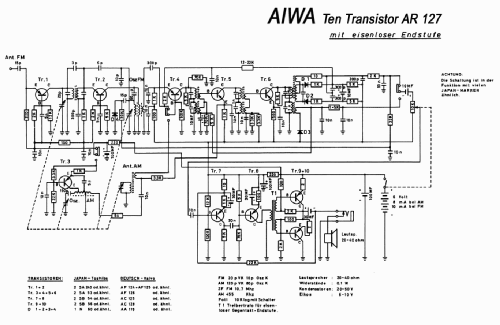 Ten Transistor AR 127; Aiwa Co. Ltd.; Tokyo (ID = 1275963) Radio