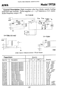 TP728; Aiwa Co. Ltd.; Tokyo (ID = 3107531) R-Player