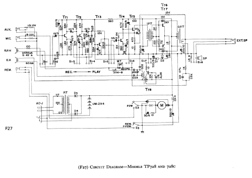 TP728; Aiwa Co. Ltd.; Tokyo (ID = 3107533) R-Player