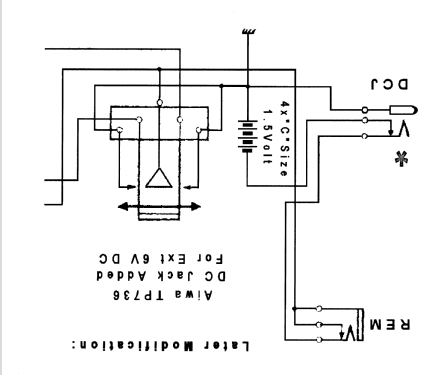 TP736; Aiwa Co. Ltd.; Tokyo (ID = 1614210) R-Player