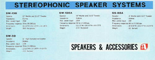 2Way Speaker System SS-88A; Akai Electric Co., (ID = 2806846) Lautspr.-K