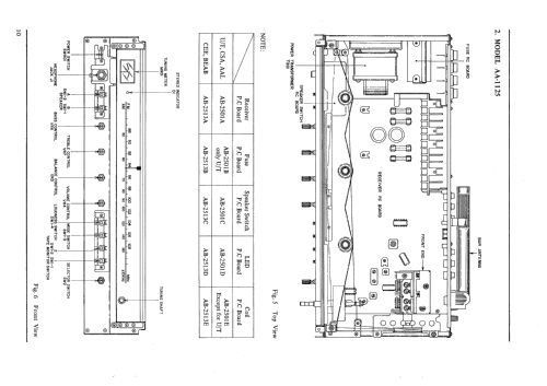 AA-1115; Akai Electric Co., (ID = 2489786) Radio