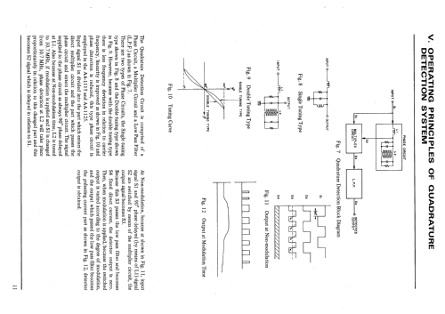 AA-1115; Akai Electric Co., (ID = 2489787) Radio