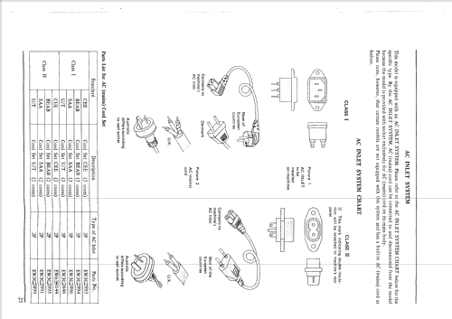 AM-U04; Akai Electric Co., (ID = 2495822) Ampl/Mixer