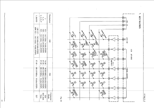 AM-U61; Akai Electric Co., (ID = 2496031) Ampl/Mixer