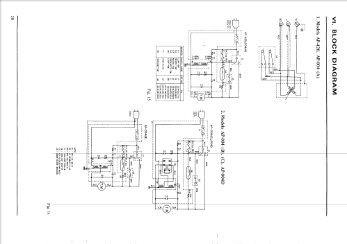 AP-420; Akai Electric Co., (ID = 2496765) R-Player