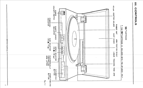 AP-A50; Akai Electric Co., (ID = 2496975) R-Player