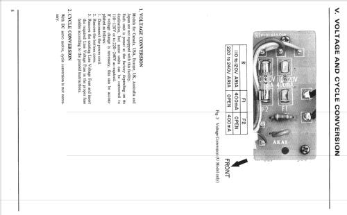 AP-Q41C; Akai Electric Co., (ID = 2497197) R-Player