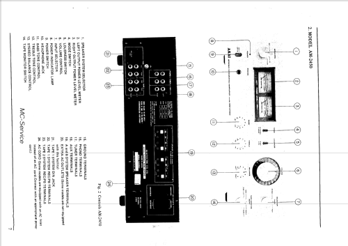 AT-2450; Akai Electric Co., (ID = 2497590) Radio