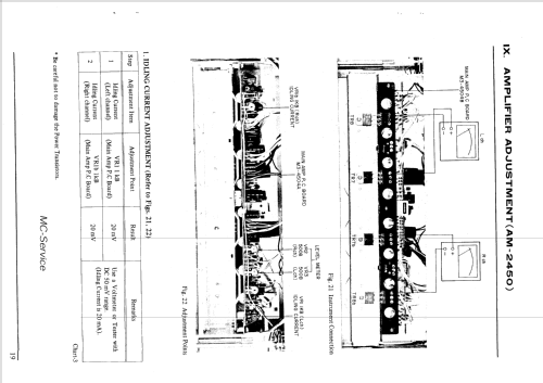 AT-2450; Akai Electric Co., (ID = 2497602) Radio