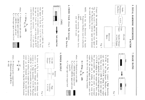 CS-33-D; Akai Electric Co., (ID = 2528180) Ton-Bild