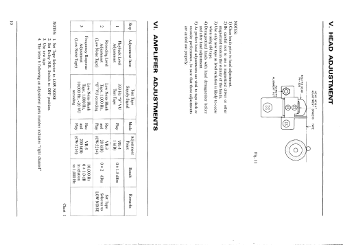 CS-34-D; Akai Electric Co., (ID = 2528246) R-Player