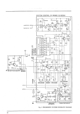 GX-M10; Akai Electric Co., (ID = 2869113) R-Player