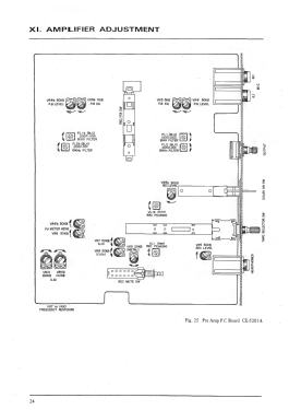 GX-M10; Akai Electric Co., (ID = 2872365) R-Player