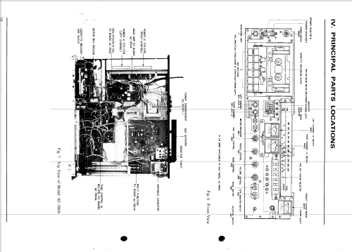 HiFi-Music-Center AC-3800 L; Akai Electric Co., (ID = 2491215) Radio