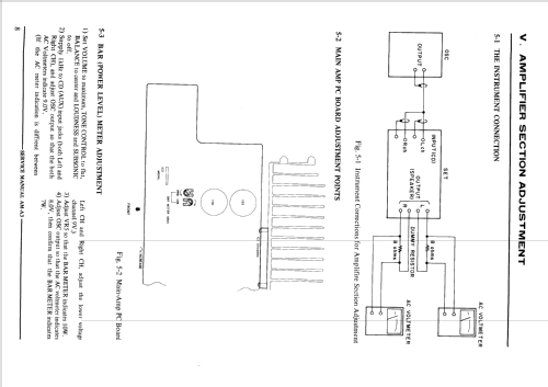 Stereo Integrated Amplifier AM-A3; Akai Electric Co., (ID = 2492981) Ampl/Mixer