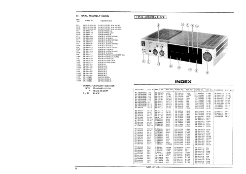 Stereo Integrated Amplifier AM-A3; Akai Electric Co., (ID = 2492989) Ampl/Mixer