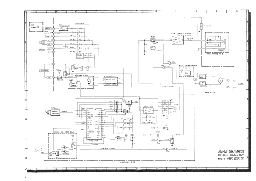 Stereo Integrated Amplifier AM-M459; Akai Electric Co., (ID = 2495234) Ampl/Mixer