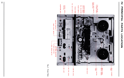 GX-266 II; Akai Electric Co., (ID = 1627912) R-Player