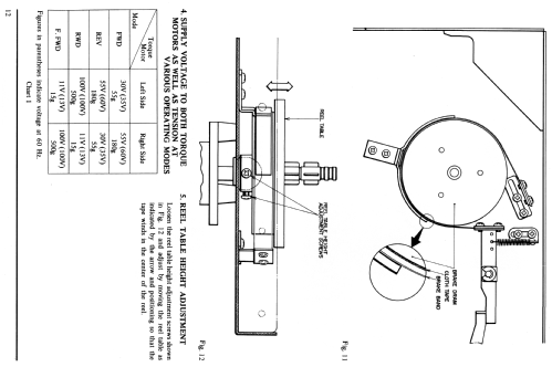 GX-280-D-SS; Akai Electric Co., (ID = 1629214) R-Player