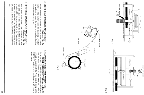 GX-4000D; Akai Electric Co., (ID = 1122886) Sonido-V