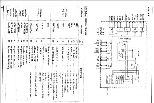 GX-F35; Akai Electric Co., (ID = 1707752) R-Player