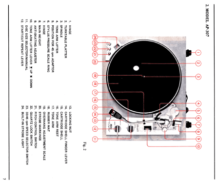 Quartz Lock Direct Drive Fully Automatic Turntable AP-307; Akai Electric Co., (ID = 1920649) Enrég.-R