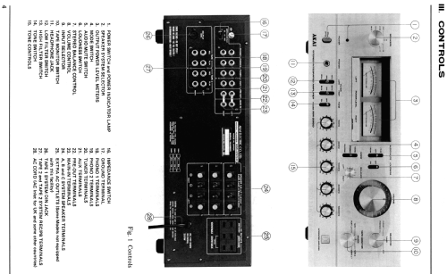 Stereo Integrated Amplifier AM-2950; Akai Electric Co., (ID = 1923791) Verst/Mix