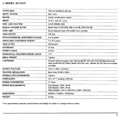 Turn Table AP-103C; Akai Electric Co., (ID = 1922080) Ton-Bild