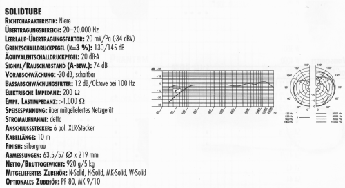 Solidtube ; AKG Acoustics GmbH; (ID = 1588007) Microphone/PU