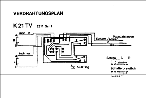 Stereo Kopfhörer K21TV; AKG Acoustics GmbH; (ID = 2067486) Parlante
