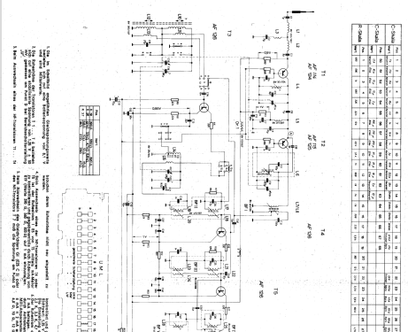 Filou 610/4000; Akkord-Radio + (ID = 816462) Radio