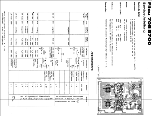 Filou 705/5700; Akkord-Radio + (ID = 842550) Radio