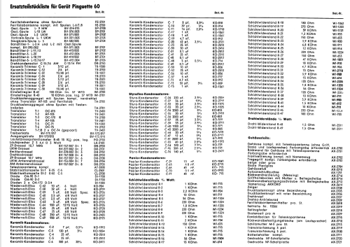 Pinguette 60 510; Akkord-Radio + (ID = 91936) Radio