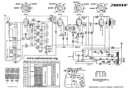 Pinguin M59; Akkord-Radio + (ID = 39802) Radio