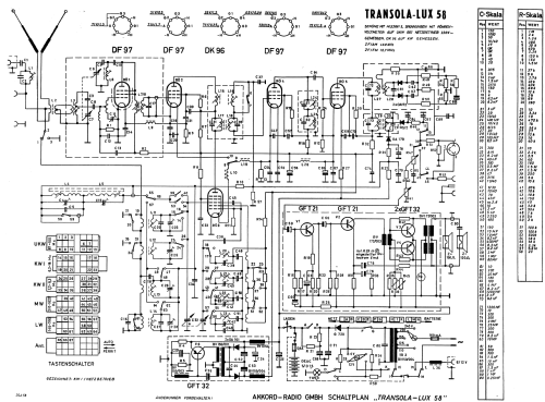 Transola Lux 58; Akkord-Radio + (ID = 2501245) Radio