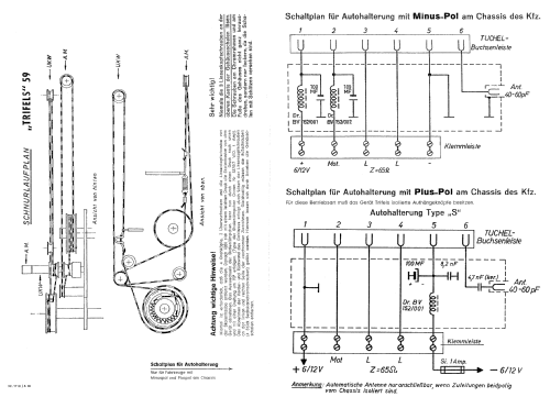 Trifels 59; Akkord-Radio + (ID = 2067981) Radio