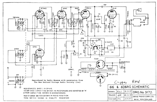 Astor 616; Akrad Radio (ID = 3090293) Radio