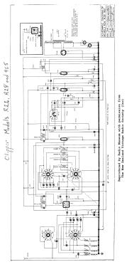 Clipper R24; Akrad Radio (ID = 2844347) Radio