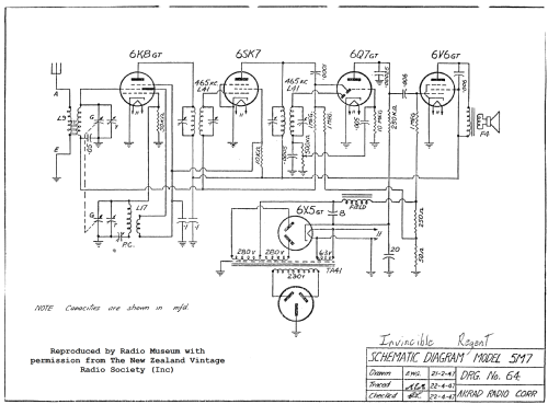 Pathfinder Cub ; Akrad Radio (ID = 3046899) Radio