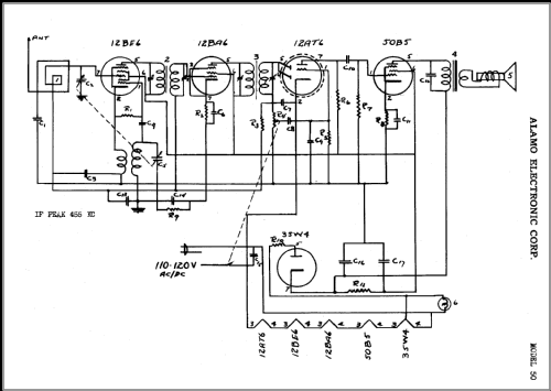 50 50; Alamo Electronics (ID = 373199) Radio