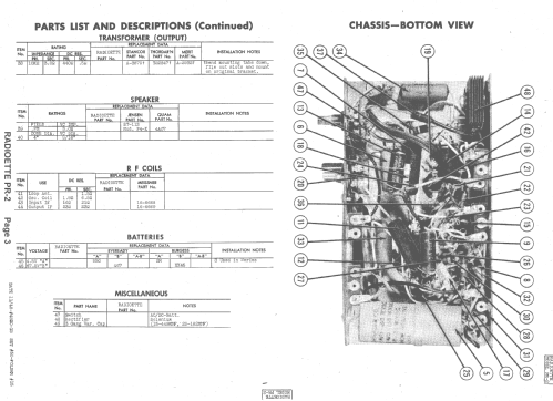 PR-2 ; Alamo Electronics (ID = 1429211) Radio