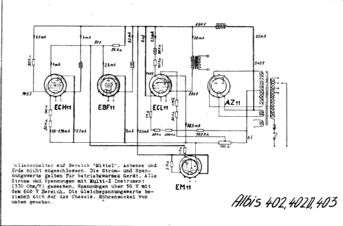 403; Albis, Albiswerke AG (ID = 16068) Radio