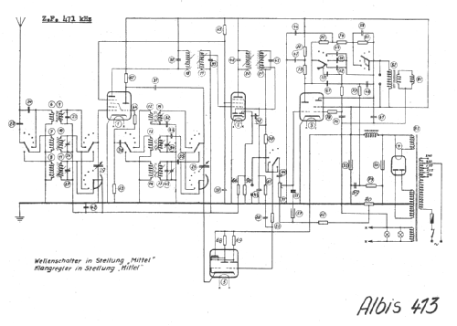 413; Albis, Albiswerke AG (ID = 16146) Radio