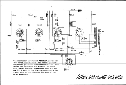 413; Albis, Albiswerke AG (ID = 16148) Radio