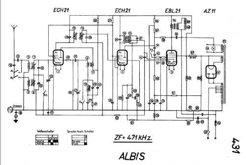 431; Albis, Albiswerke AG (ID = 16272) Radio