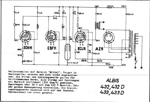 432; Albis, Albiswerke AG (ID = 16281) Radio