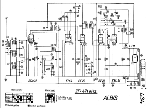 434; Albis, Albiswerke AG (ID = 16301) Radio