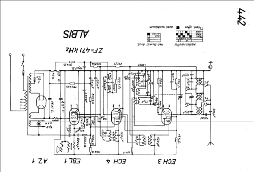 442; Albis, Albiswerke AG (ID = 16322) Radio