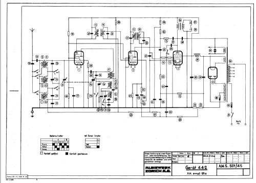 442; Albis, Albiswerke AG (ID = 663739) Radio